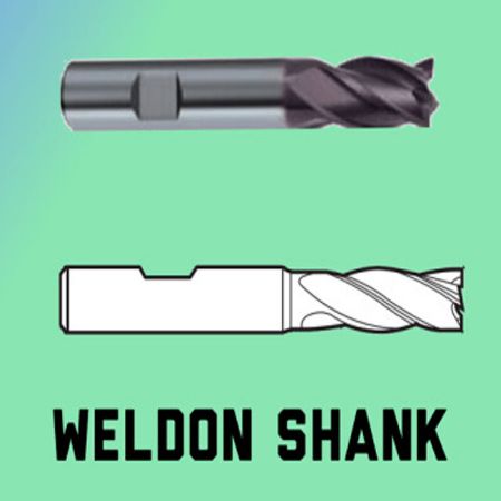 Picture for category Weldon Flat Mill